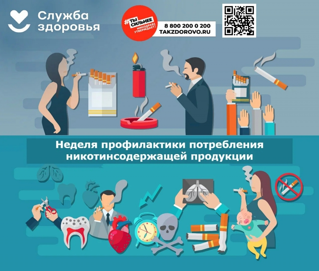 С 8 по 14 декабря проходит Неделя профилактики потребления никотинсодержащей продукции
